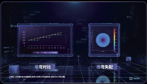 精细基弯